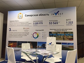 Инвестиционный потенциал Самарской области представлен в Совете Федерации Инвестиционный потенциал Самарской области представлен в Совете Федерации